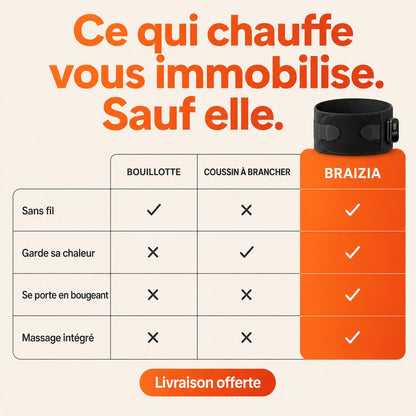 Braizia face à la bouillotte et au coussin à brancher