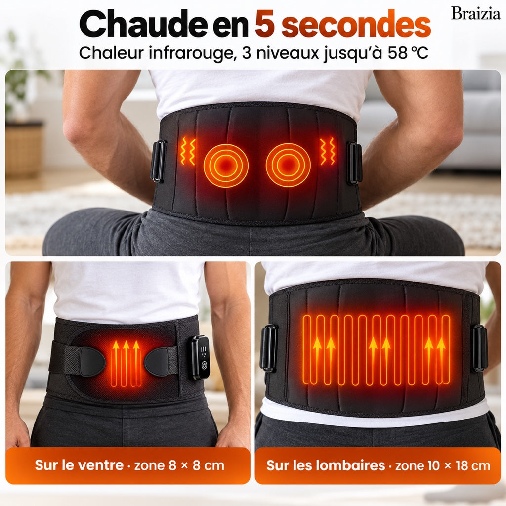 Chaude en 5 secondes, chaleur infrarouge jusqu a 58 degres